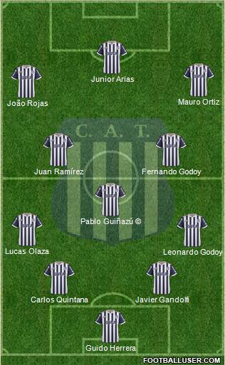 Talleres de Córdoba Formation 2018