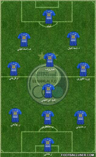 Esteghlal Tehran Formation 2018