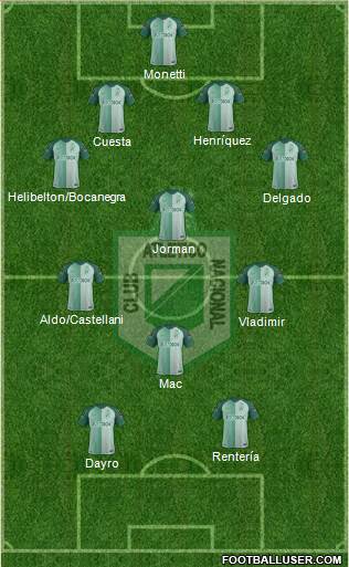 CDC Atlético Nacional Formation 2018