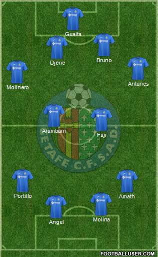 Getafe C.F., S.A.D. Formation 2018