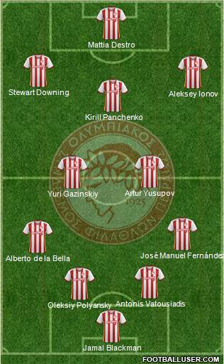 Olympiakos SF Piraeus Formation 2018