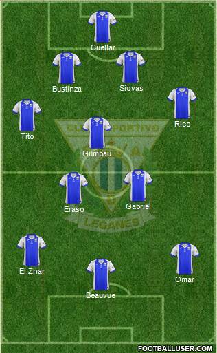 C.D. Leganés S.A.D. Formation 2018