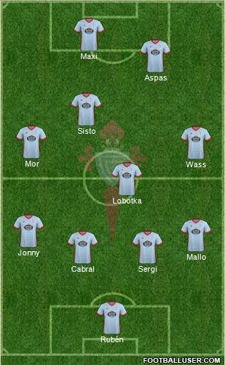 R.C. Celta S.A.D. Formation 2018