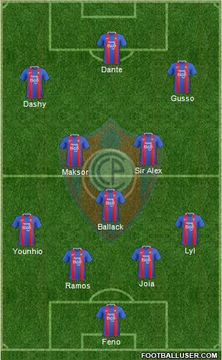 C Cerro Porteño Formation 2018