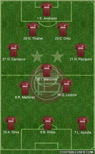 Lanús Formation 2018