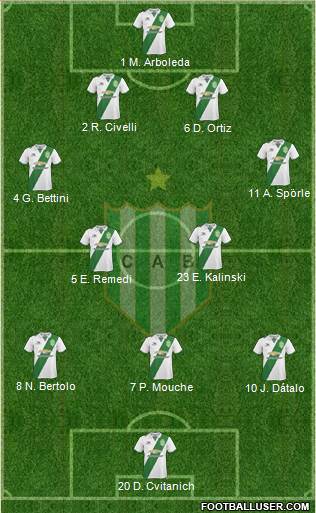 Banfield Formation 2018