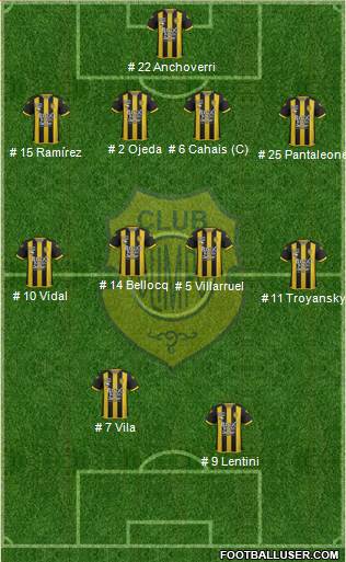 Olimpo de Bahía Blanca Formation 2018