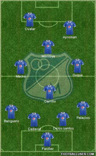 CD Los Millonarios Formation 2018