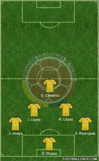 Colombia Formation 2018