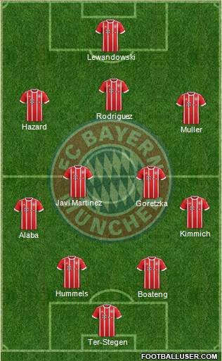 FC Bayern München Formation 2018