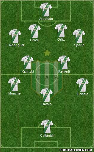 Banfield Formation 2018