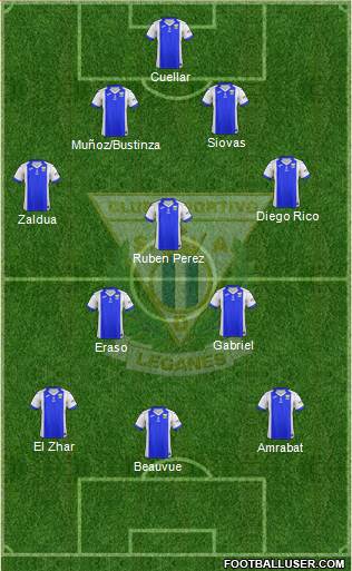 C.D. Leganés S.A.D. Formation 2018