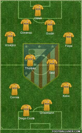 C. Atlético Madrid S.A.D. Formation 2018