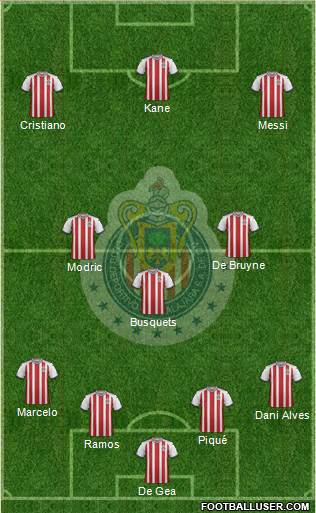 Club Guadalajara Formation 2018