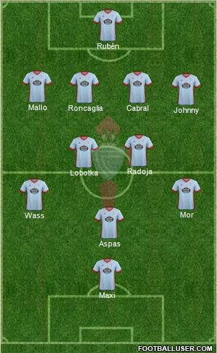 R.C. Celta S.A.D. Formation 2018