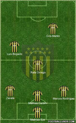 Club Atlético Peñarol Formation 2018