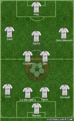 OGC Nice Côte d'Azur Formation 2018