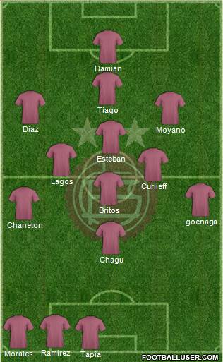 Lanús Formation 2018