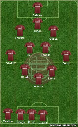 Lanús Formation 2018