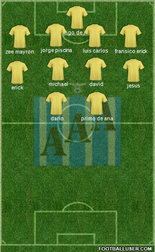 AA Arapongas Formation 2018