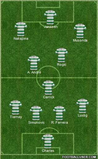 Celtic Formation 2018