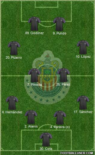 Club Guadalajara Formation 2018