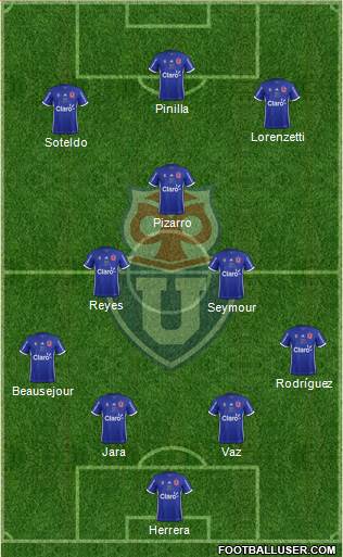 CF Universidad de Chile Formation 2018