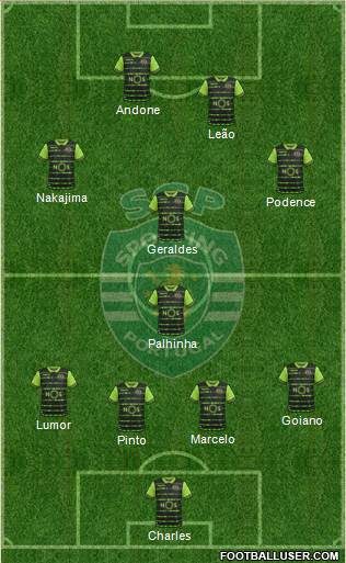 Sporting Clube de Portugal - SAD Formation 2018