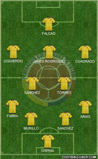 Colombia Formation 2018