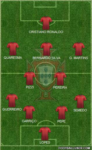 Portugal Formation 2018