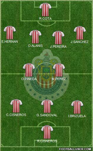 Club Guadalajara Formation 2018