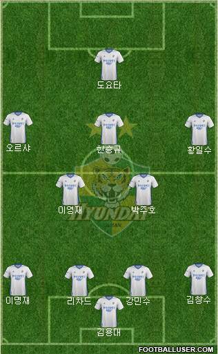 Ulsan Hyundai Formation 2018