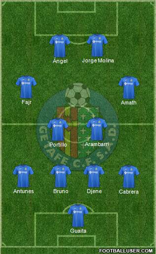 Getafe C.F., S.A.D. Formation 2018