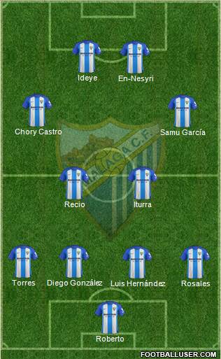 Málaga C.F., S.A.D. Formation 2018