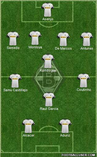 Borussia Mönchengladbach Formation 2018