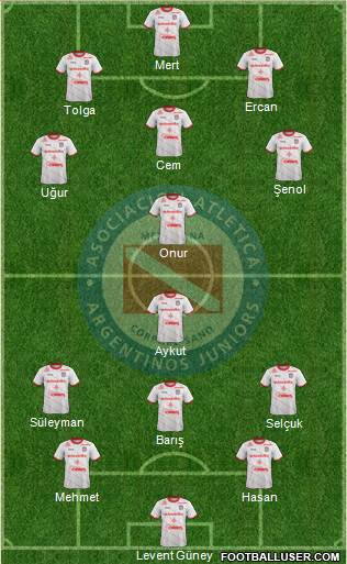 Argentinos Juniors Formation 2018