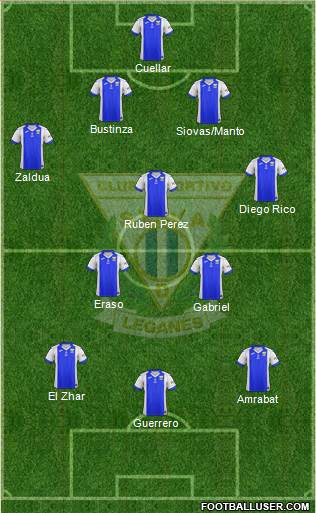 C.D. Leganés S.A.D. Formation 2018