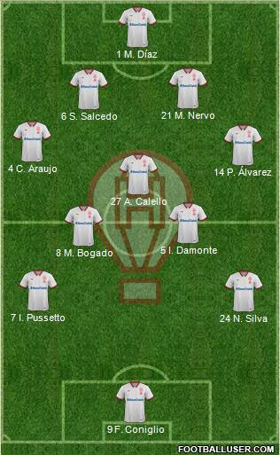 Huracán Formation 2018