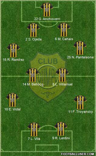 Olimpo de Bahía Blanca Formation 2018