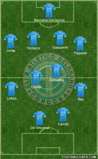 Belgrano de Córdoba Formation 2018