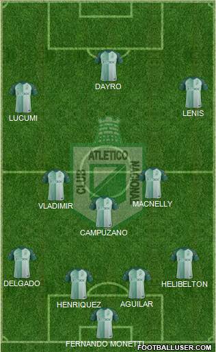 CDC Atlético Nacional Formation 2018