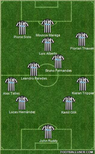 Newcastle United Formation 2018