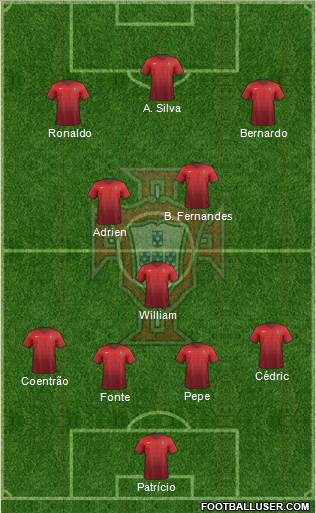 Portugal Formation 2018