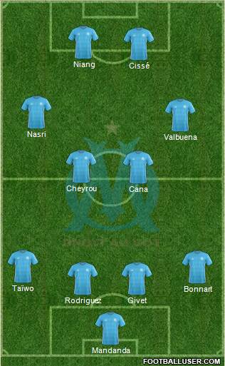 Olympique de Marseille Formation 2018