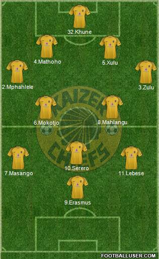 Kaizer Chiefs Formation 2018