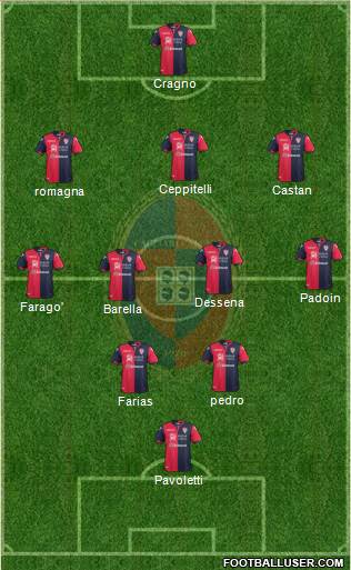 Cagliari Formation 2018