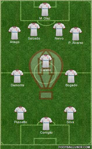 Huracán Formation 2018