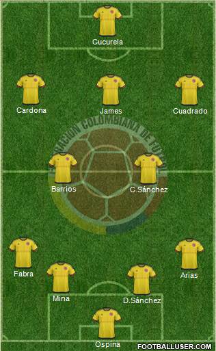 Colombia Formation 2018