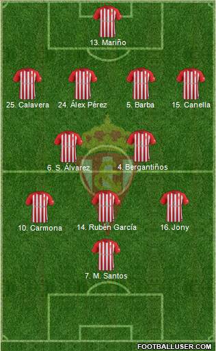 Real Sporting S.A.D. Formation 2018