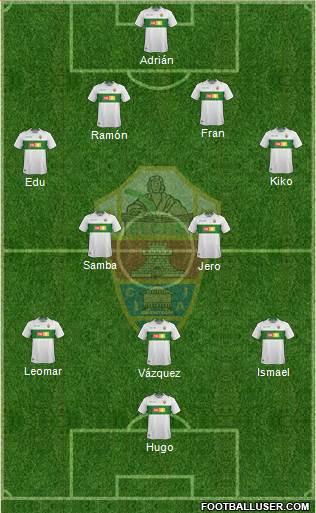 Elche C.F., S.A.D. Formation 2018